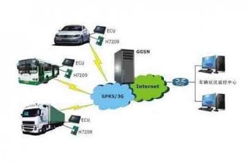新能源汽車維修設(shè)備:電動(dòng)汽車有哪些技術(shù)?