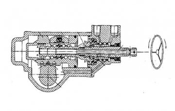 汽車修理教學設備:動力轉向系統(tǒng)的類型有哪些