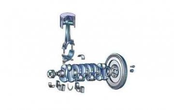 濟南汽車教學設備廠家:曲柄連杄機構有哪些部分組成?