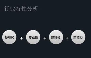 北汽新能源汽車教學實訓方案包含什么?