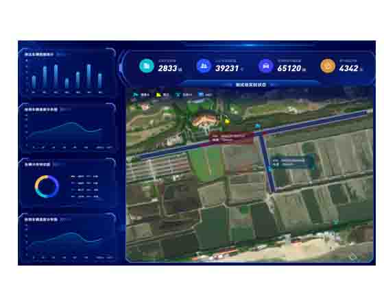 智能網連虛擬測試技術是什么?