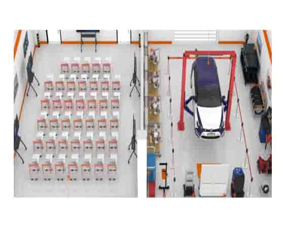 新能源汽車實訓的意義目的:為未來發展培養專業人才