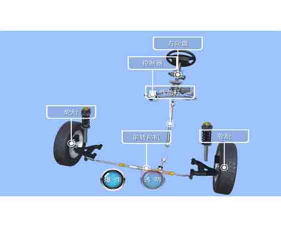 汽車教學軟件:提升駕駛技能的智能助手